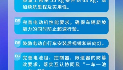 关于“小电驴”,强制性国家标准正式发布!