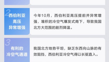 温度连续0℃以下，入冬时间提前，北京今年咋这么冷？