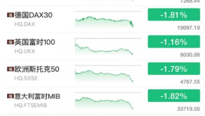 深夜,崩了!