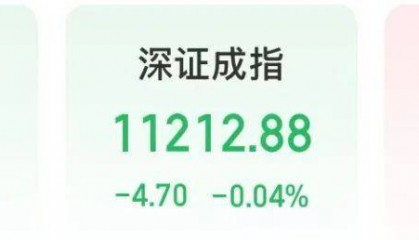 300308，历史新高，股价突破200元！