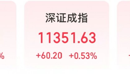 今天，四大算力龙头股，创历史新高