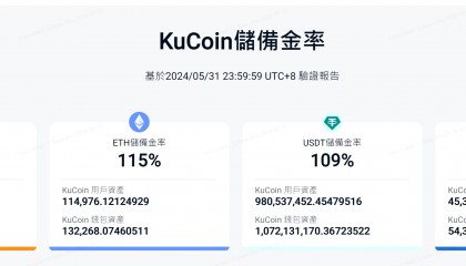 KuCoin引领加密货币交易平台安全与透明新标准