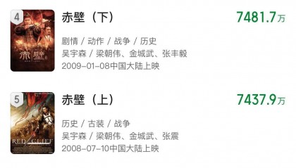 《哪吒2》出海屡破纪录但排片仍难,中国电影如何破圈?