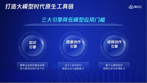 腾讯混元升级模型矩阵，云上推出256k长文模型