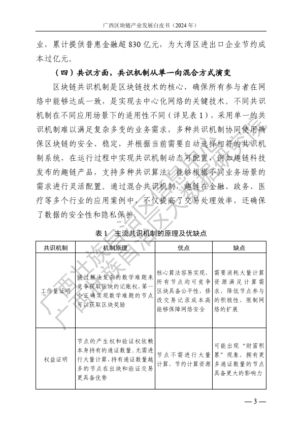 广西区块链产业发展白皮书（2024 年）