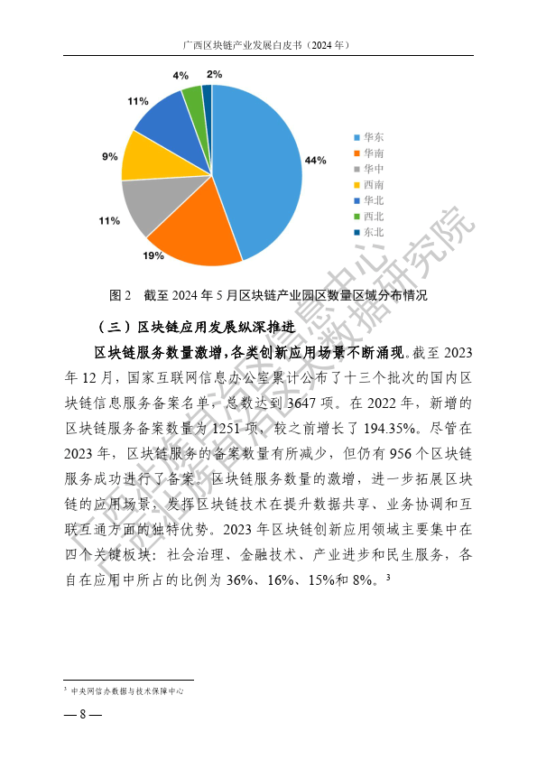 广西区块链产业发展白皮书（2024 年）