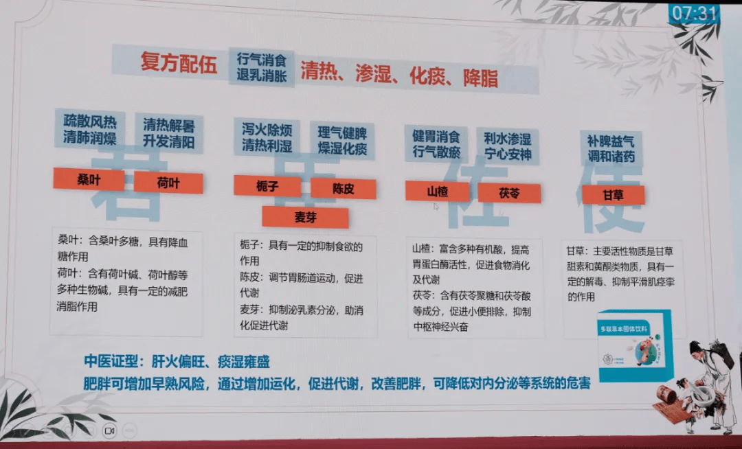 融聚中西 童见未来丨中西医结合年会启幕，金蓓高引领药食同源创新风潮