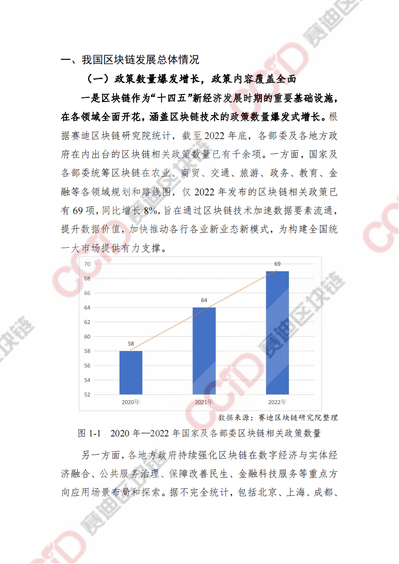 2022-2023中国区块链发展年度报告