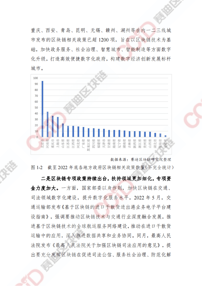 2022-2023中国区块链发展年度报告