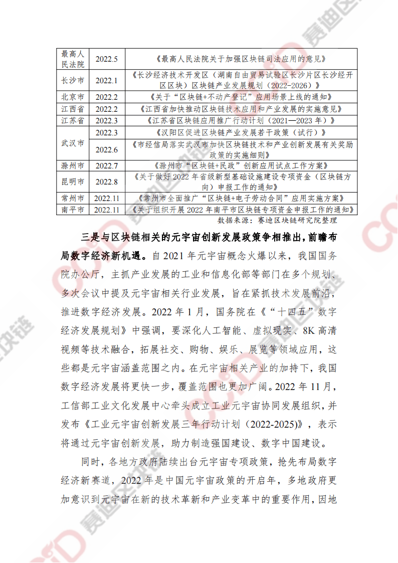 2022-2023中国区块链发展年度报告