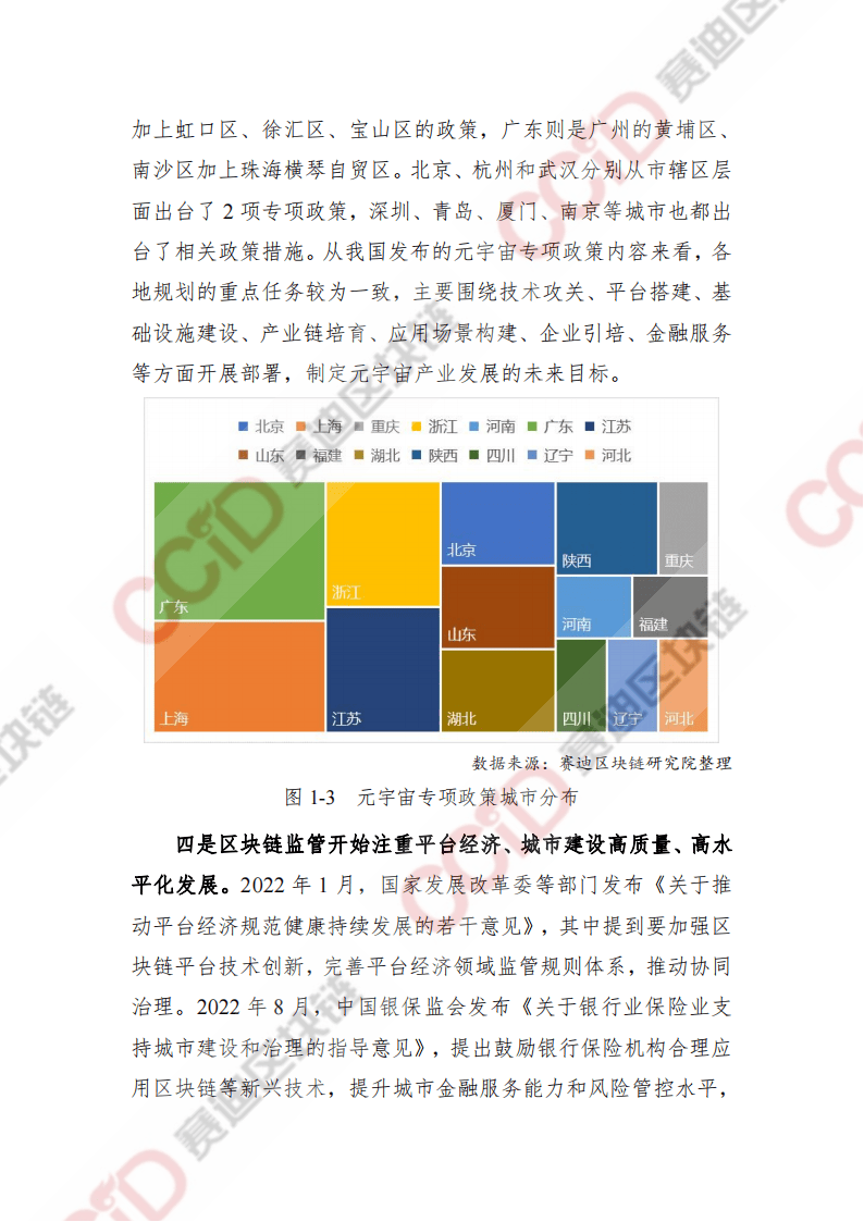 2022-2023中国区块链发展年度报告