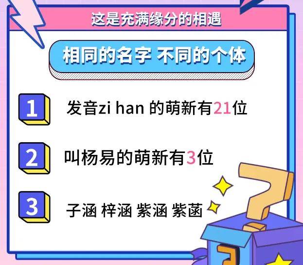 最热专业是？四川部分高校新生大数据新鲜出炉