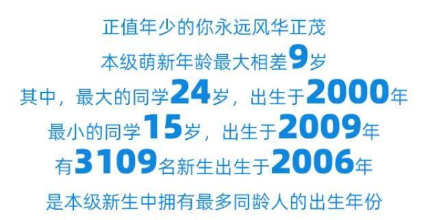最热专业是？四川部分高校新生大数据新鲜出炉