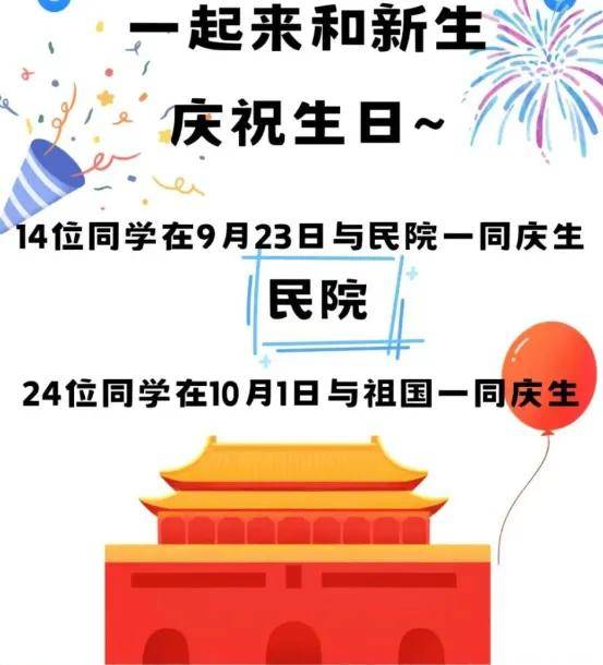 最热专业是？四川部分高校新生大数据新鲜出炉