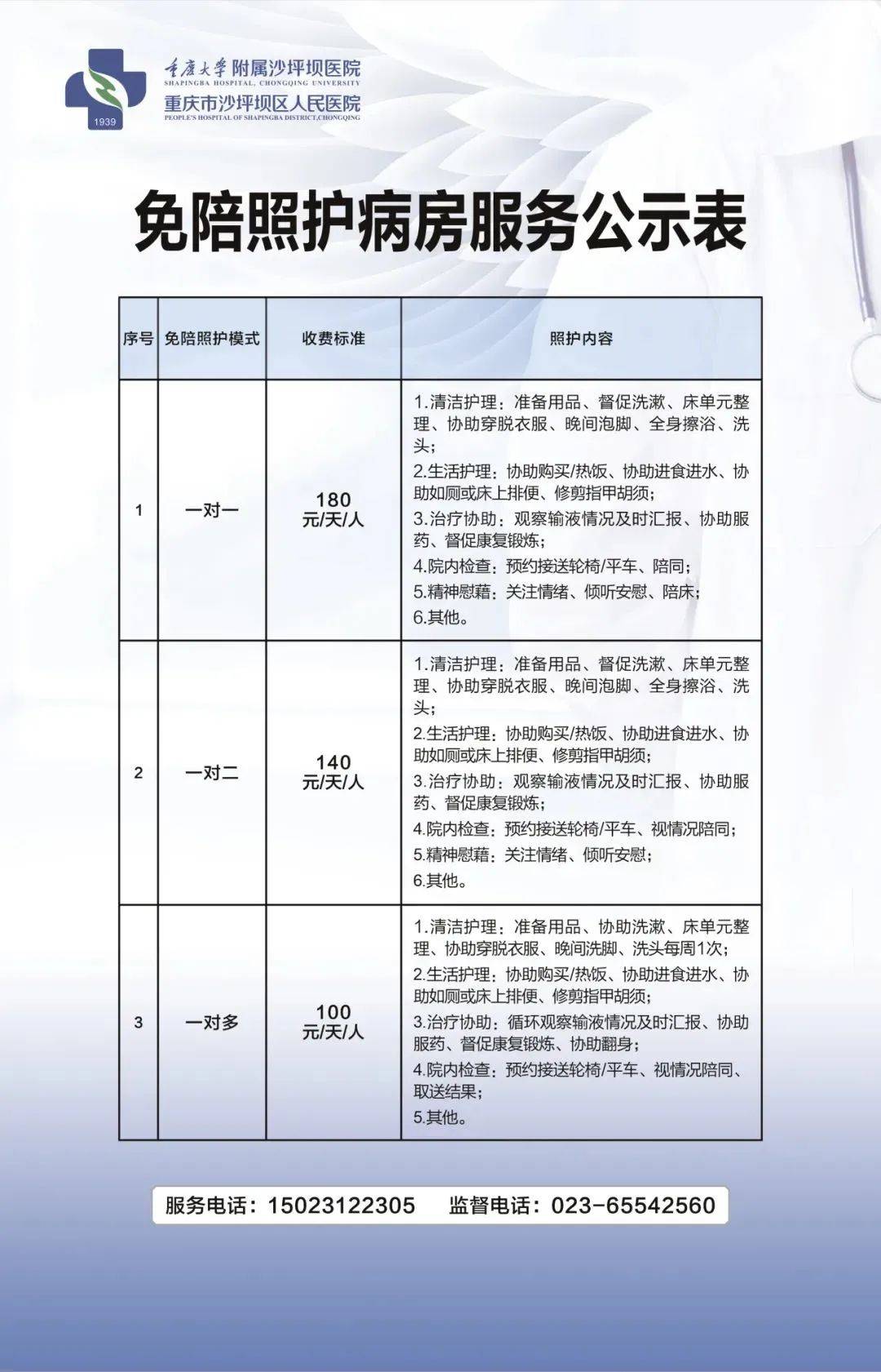 重庆大学附属沙坪坝医院试点推行“免陪照护服务” 为家属“松绑”
