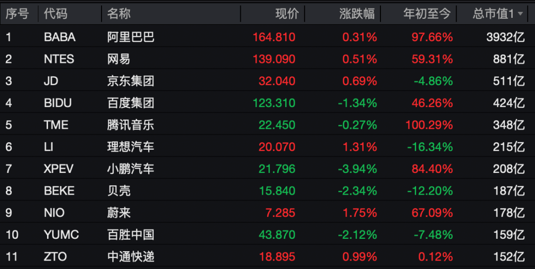 利好突袭，大涨！