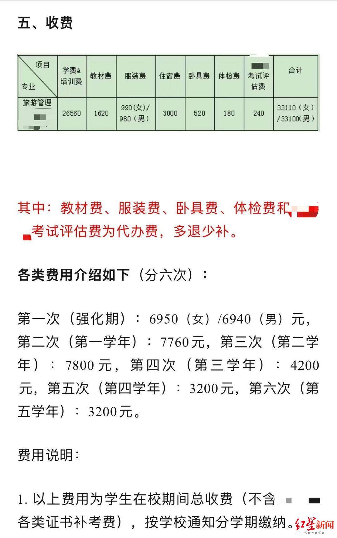 家长称花46万元让人“操作”就读上海某高校,进的却是继续教育学院,当事人已报警