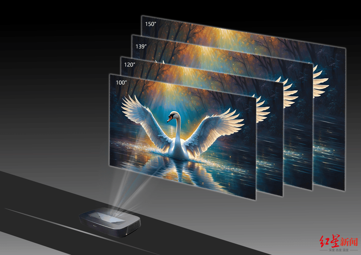 刚亮相就爆单！“成都造”全球首款150英寸菲涅尔光学屏幕订单已排到明年｜冲刺四季度